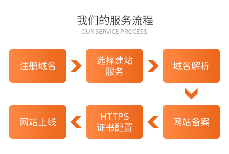 &#112;&#103;&#30005;&#23376;&#27169;&#25311;&#22120;&#40;&#35797;&#29609;&#28216;&#25103;&#41;&#23448;&#26041;&#32593;&#31449;